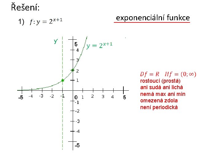 Řešení: exponenciální funkce 1) y‘ rostoucí (prostá) ani sudá ani lichá nemá max ani