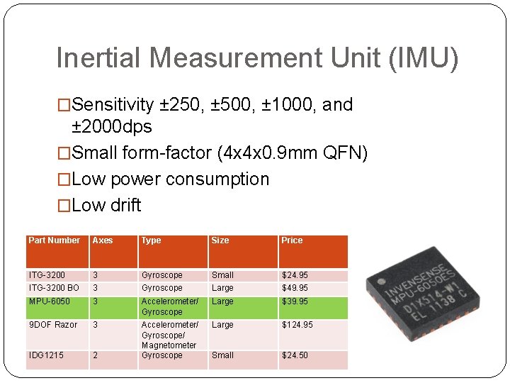 Inertial Measurement Unit (IMU) �Sensitivity ± 250, ± 500, ± 1000, and ± 2000