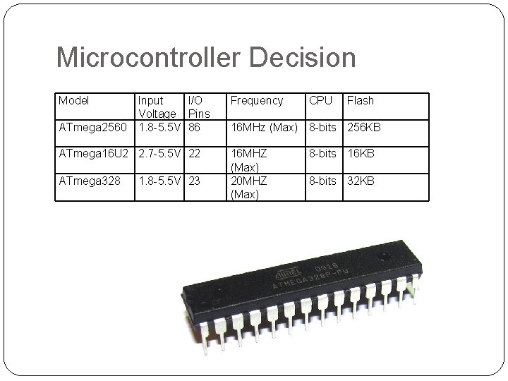 Microcontroller Decision Model ATmega 2560 Input I/O Voltage Pins 1. 8 -5. 5 V