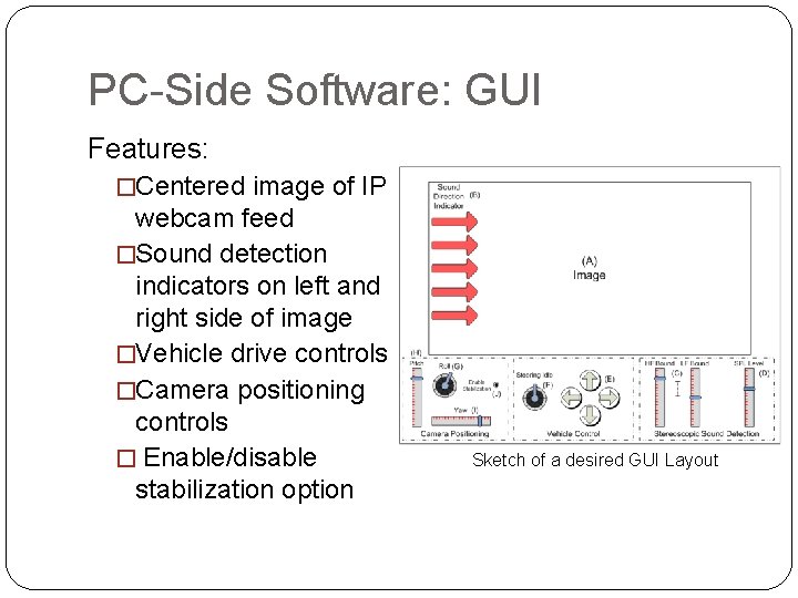 PC-Side Software: GUI Features: �Centered image of IP webcam feed �Sound detection indicators on