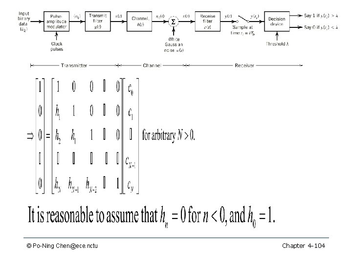 © Po-Ning Chen@ece. nctu Chapter 4 -104 