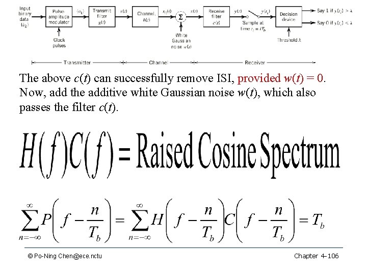 The above c(t) can successfully remove ISI, provided w(t) = 0. Now, add the