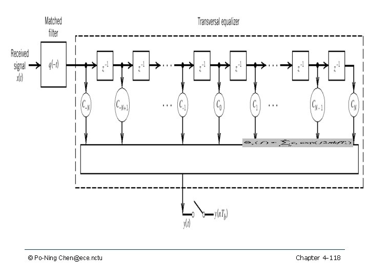 © Po-Ning Chen@ece. nctu Chapter 4 -118 