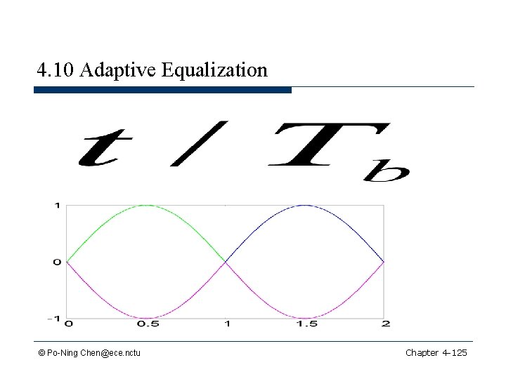 4. 10 Adaptive Equalization © Po-Ning Chen@ece. nctu Chapter 4 -125 