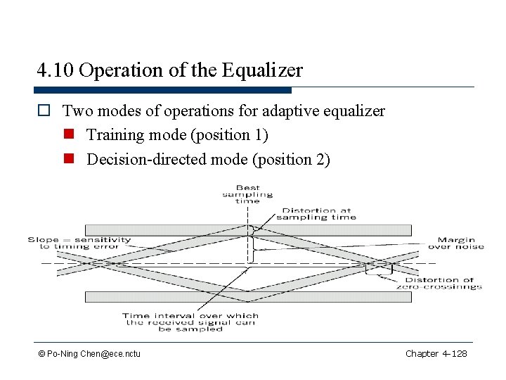 4. 10 Operation of the Equalizer o Two modes of operations for adaptive equalizer