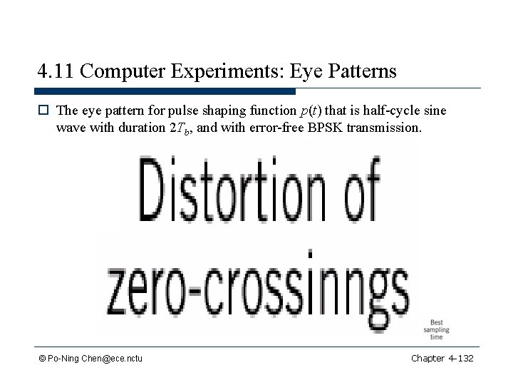 4. 11 Computer Experiments: Eye Patterns o The eye pattern for pulse shaping function