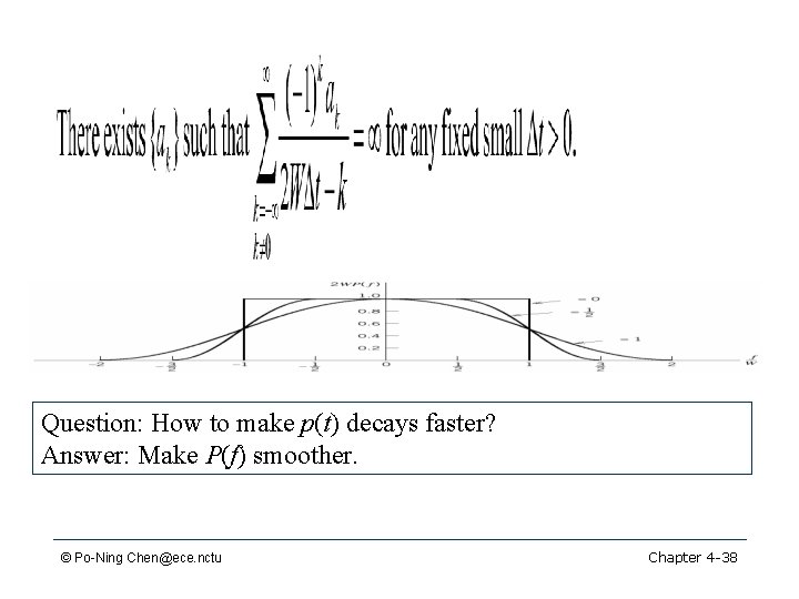 Question: How to make p(t) decays faster? Answer: Make P(f) smoother. © Po-Ning Chen@ece.