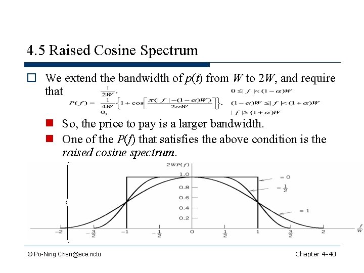 4. 5 Raised Cosine Spectrum o We extend the bandwidth of p(t) from W