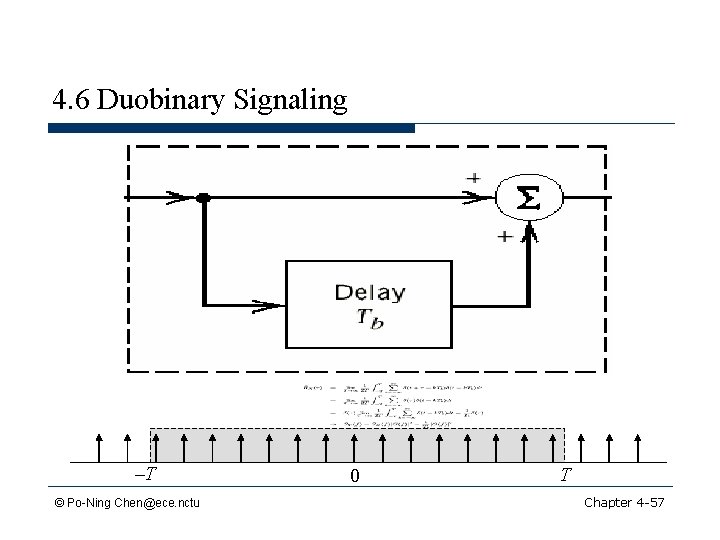 4. 6 Duobinary Signaling –T © Po-Ning Chen@ece. nctu 0 T Chapter 4 -57