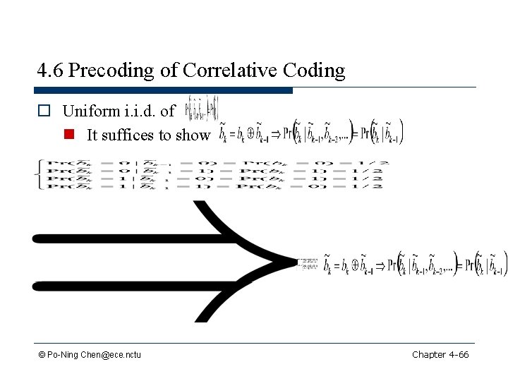 4. 6 Precoding of Correlative Coding o Uniform i. i. d. of n It