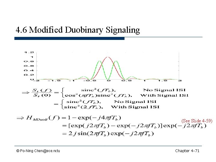 4. 6 Modified Duobinary Signaling (See Slide 4 -59) © Po-Ning Chen@ece. nctu Chapter