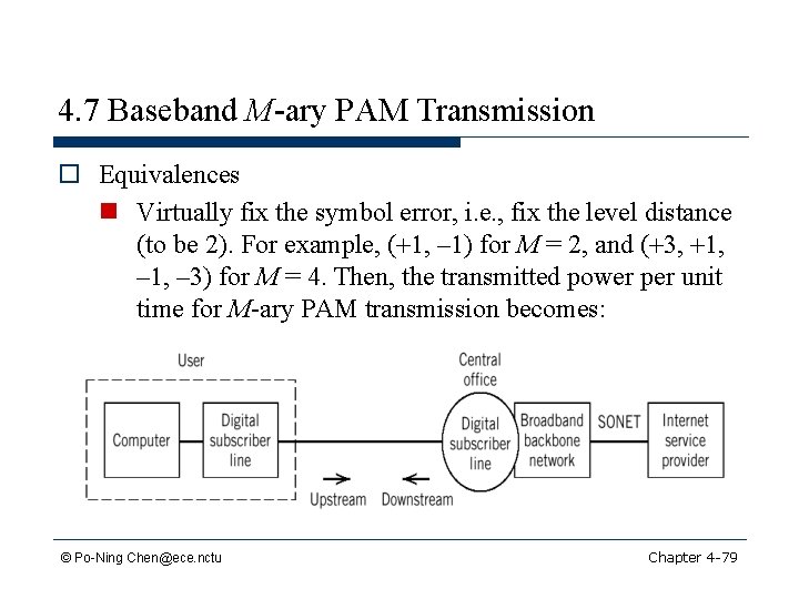 4. 7 Baseband M-ary PAM Transmission o Equivalences n Virtually fix the symbol error,