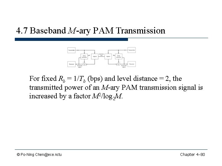 4. 7 Baseband M-ary PAM Transmission For fixed Rb = 1/Tb (bps) and level