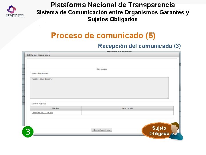 Plataforma Nacional de Transparencia Sistema de Comunicación entre Organismos Garantes y Sujetos Obligados Proceso