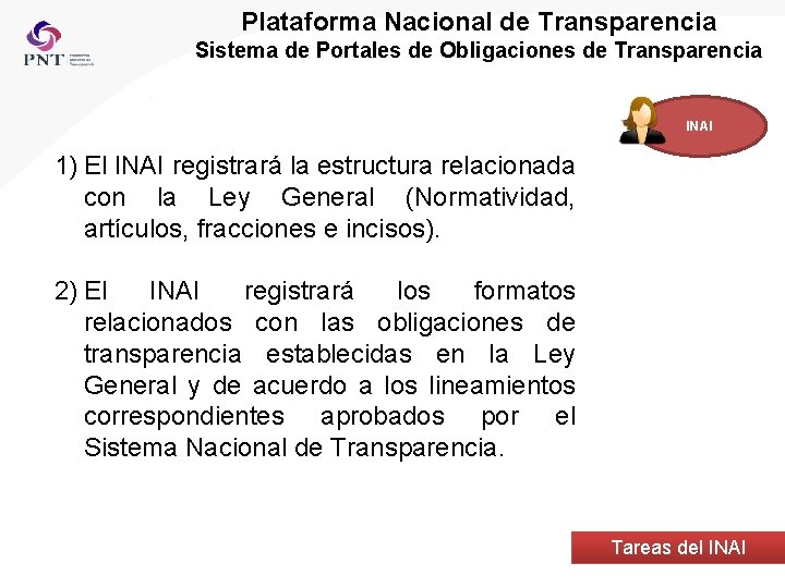 Plataforma Nacional de Transparencia Sistema de Portales de Obligaciones de Transparencia INAI 1) El