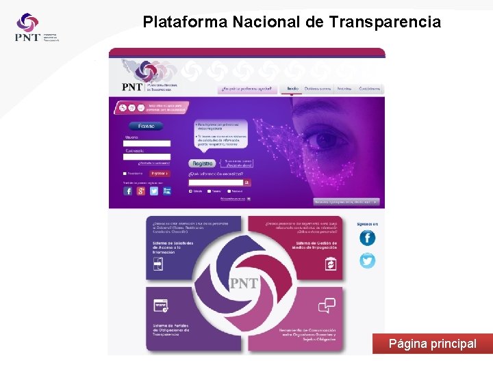 Plataforma Nacional de Transparencia Página principal 