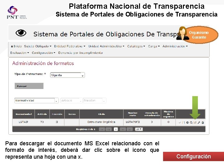 Plataforma Nacional de Transparencia Sistema de Portales de Obligaciones de Transparencia Organismo Garante Para