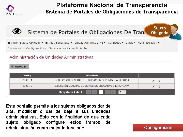 Plataforma Nacional de Transparencia Sistema de Portales de Obligaciones de Transparencia Sujeto Obligado Esta