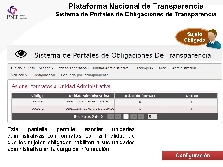 Plataforma Nacional de Transparencia Sistema de Portales de Obligaciones de Transparencia Sujeto Obligado Esta