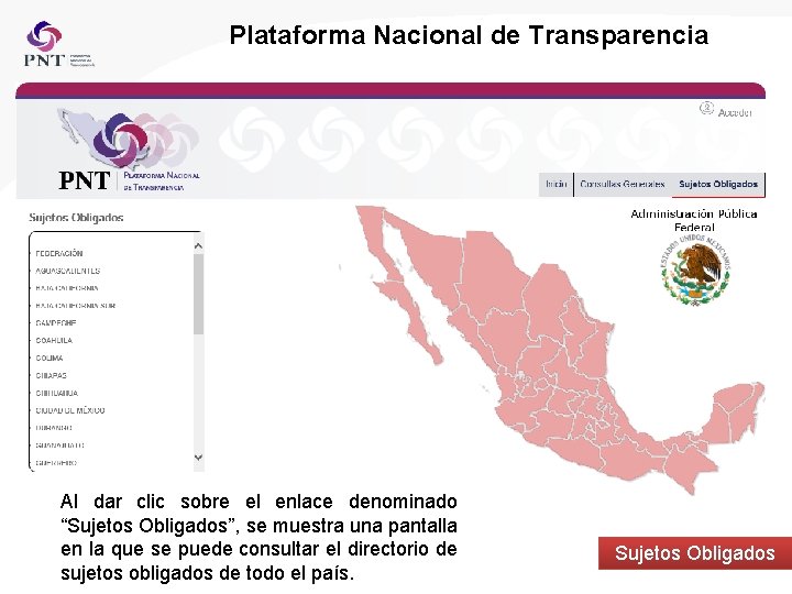 Plataforma Nacional de Transparencia Al dar clic sobre el enlace denominado “Sujetos Obligados”, se