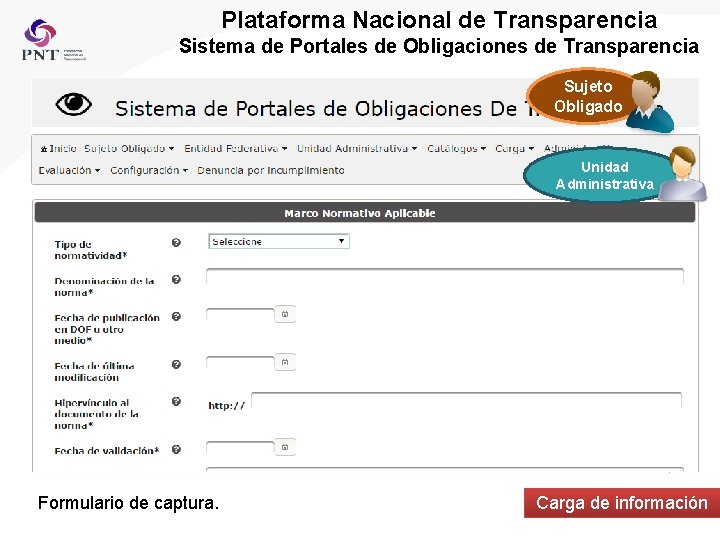 Plataforma Nacional de Transparencia Sistema de Portales de Obligaciones de Transparencia Sujeto Obligado Unidad