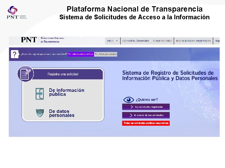 Plataforma Nacional de Transparencia Sistema de Solicitudes de Acceso a la Información 