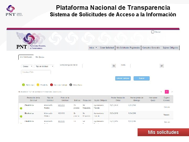 Plataforma Nacional de Transparencia Sistema de Solicitudes de Acceso a la Información Mis solicitudes