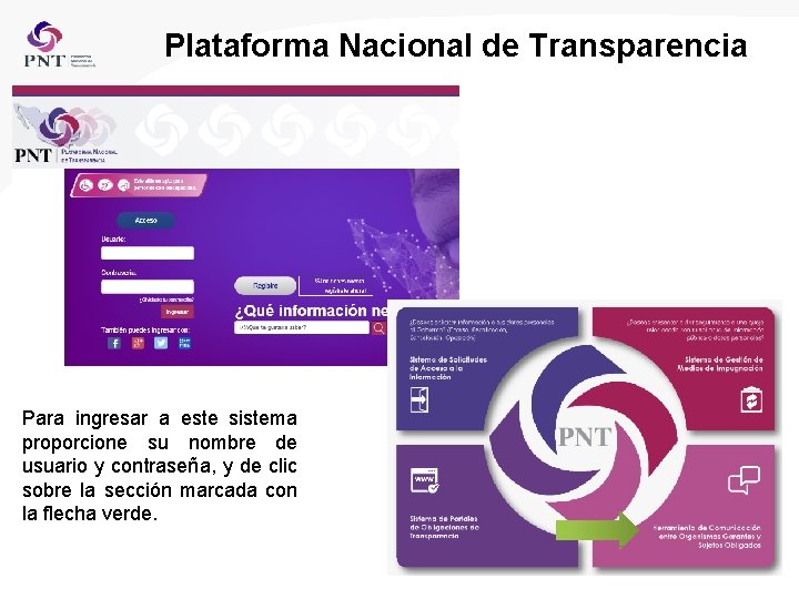 Plataforma Nacional de Transparencia Para ingresar a este sistema proporcione su nombre de usuario