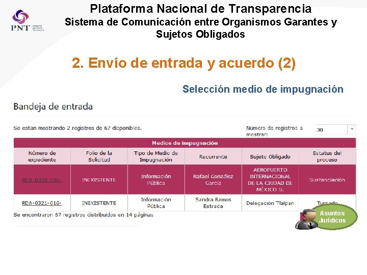 Plataforma Nacional de Transparencia Sistema de Comunicación entre Organismos Garantes y Sujetos Obligados 2.