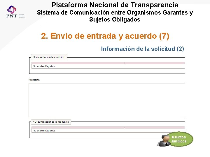 Plataforma Nacional de Transparencia Sistema de Comunicación entre Organismos Garantes y Sujetos Obligados 2.