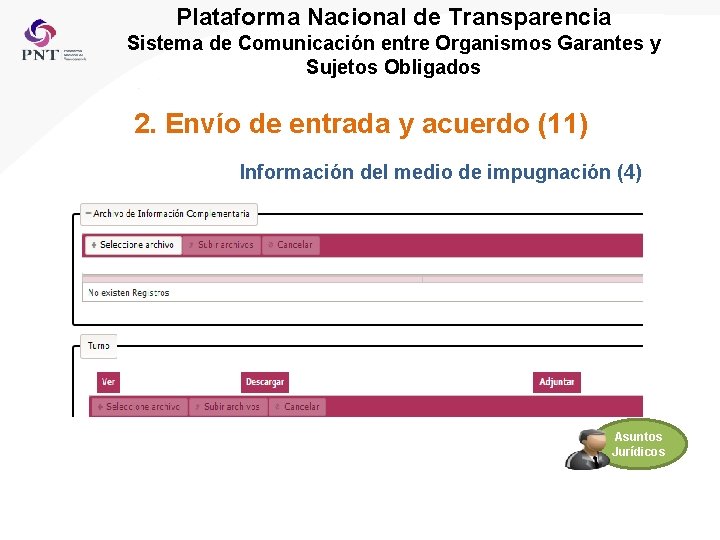 Plataforma Nacional de Transparencia Sistema de Comunicación entre Organismos Garantes y Sujetos Obligados 2.