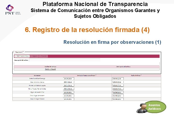 Plataforma Nacional de Transparencia Sistema de Comunicación entre Organismos Garantes y Sujetos Obligados 6.