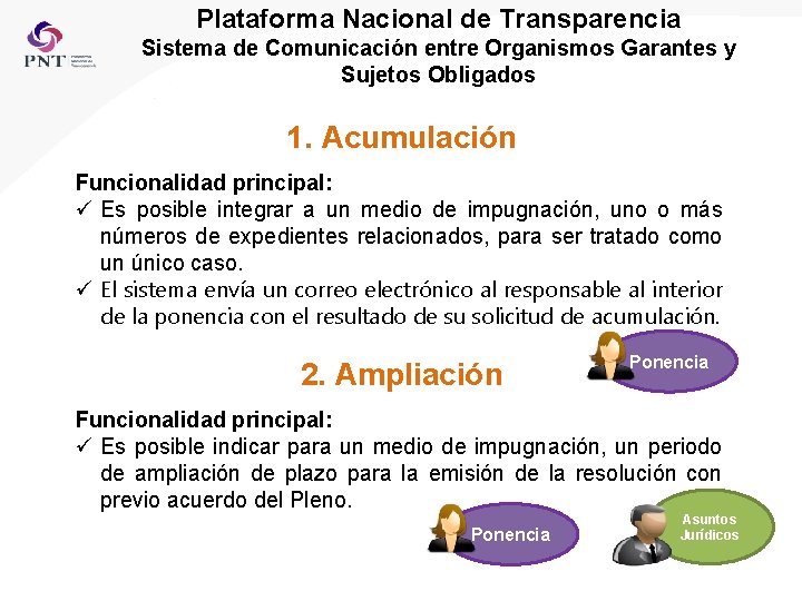 Plataforma Nacional de Transparencia Sistema de Comunicación entre Organismos Garantes y Sujetos Obligados 1.