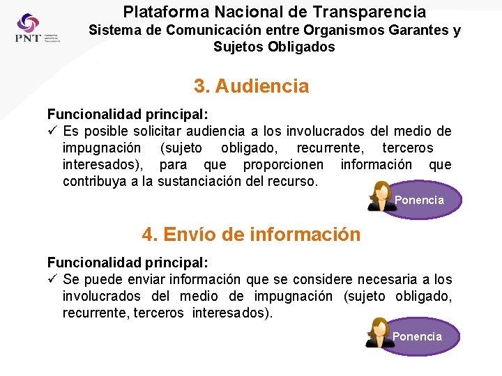 Plataforma Nacional de Transparencia Sistema de Comunicación entre Organismos Garantes y Sujetos Obligados 3.