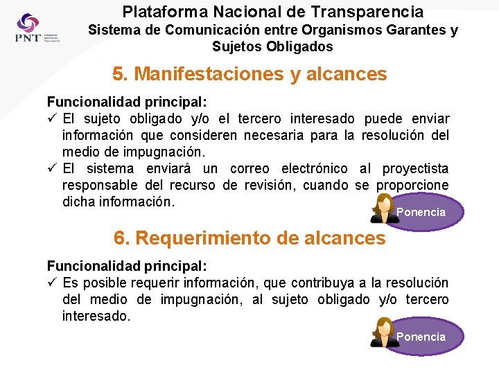 Plataforma Nacional de Transparencia Sistema de Comunicación entre Organismos Garantes y Sujetos Obligados 5.