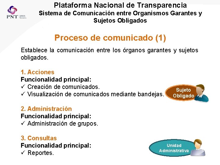 Plataforma Nacional de Transparencia Sistema de Comunicación entre Organismos Garantes y Sujetos Obligados Proceso