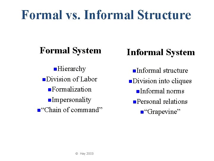 Formal vs. Informal Structure Formal System Informal System n. Hierarchy n. Informal structure n.