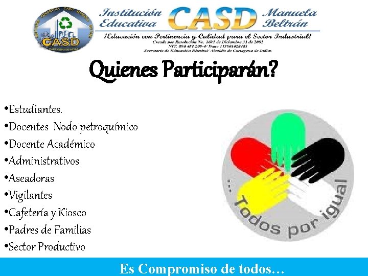 Quienes Participarán? • Estudiantes. • Docentes Nodo petroquímico • Docente Académico • Administrativos •