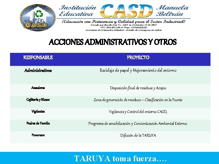 ACCIONES ADMINISTRATIVOS Y OTROS RESPONSABLE PROYECTO Administrativos Reciclaje de papel y Mejoramiento del entorno