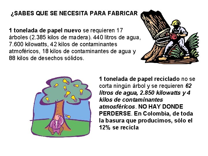 ¿SABES QUE SE NECESITA PARA FABRICAR 1 tonelada de papel nuevo se requieren 17