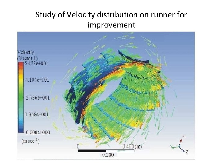 Study of Velocity distribution on runner for improvement 