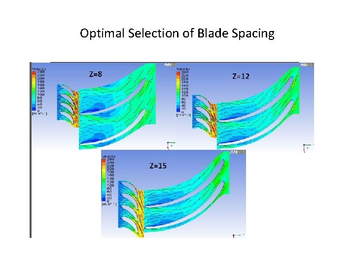 Optimal Selection of Blade Spacing 