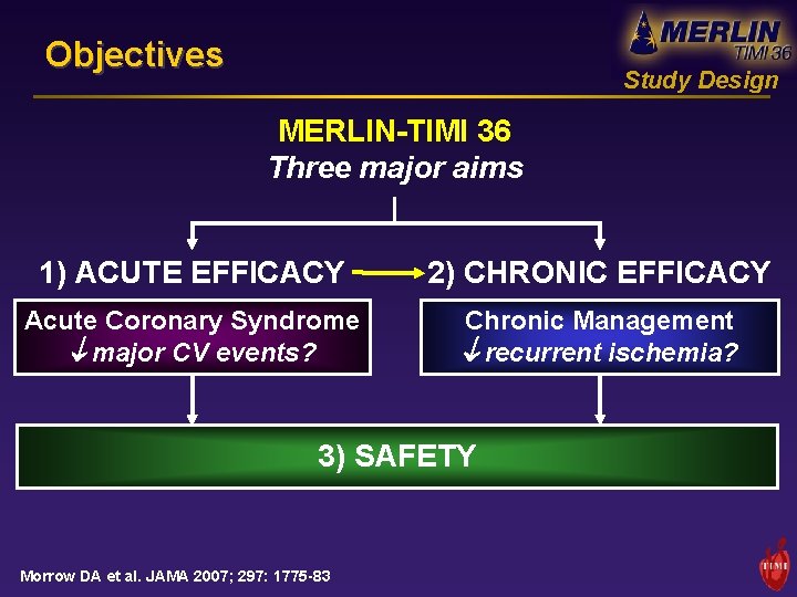 Objectives Study Design MERLIN-TIMI 36 Three major aims 1) ACUTE EFFICACY 2) CHRONIC EFFICACY