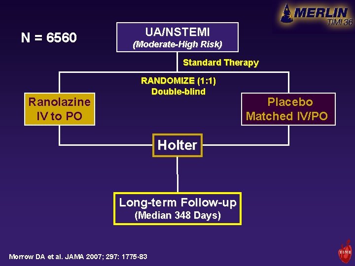 N = 6560 UA/NSTEMI (Moderate-High Risk) Standard Therapy Ranolazine IV to PO RANDOMIZE (1: