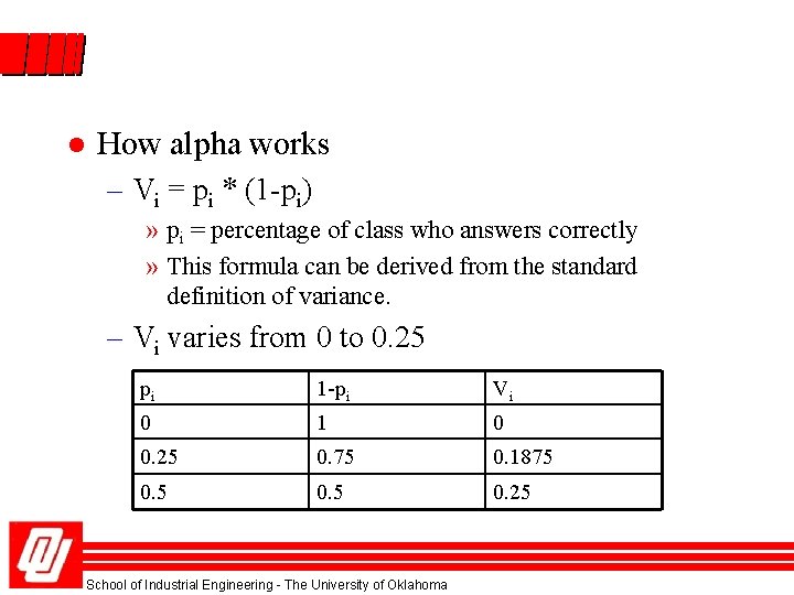 l How alpha works – Vi = pi * (1 -pi) » pi =