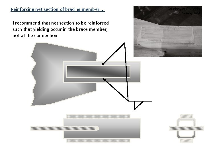 Reinforcing net section of bracing member. . I recommend that net section to be Reinforcing net section of bracing member. . I recommend that net section to be