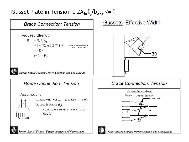 Gusset Plate in Tension 1. 2 Abrfy/betg <= f Gusset Plate in Tension 1. 2 Abrfy/betg <= f
