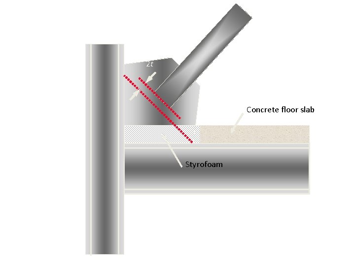 2 t Concrete floor slab Styrofoam 2 t Concrete floor slab Styrofoam