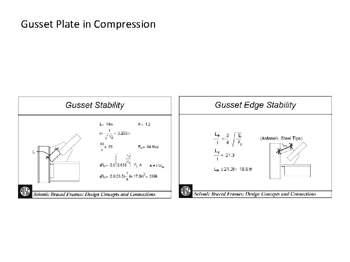 Gusset Plate in Compression Gusset Plate in Compression