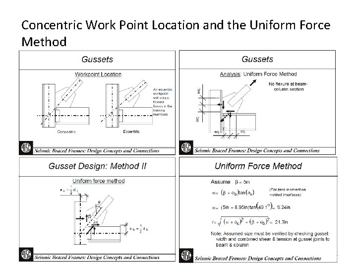 Concentric Work Point Location and the Uniform Force Method Concentric Work Point Location and the Uniform Force Method